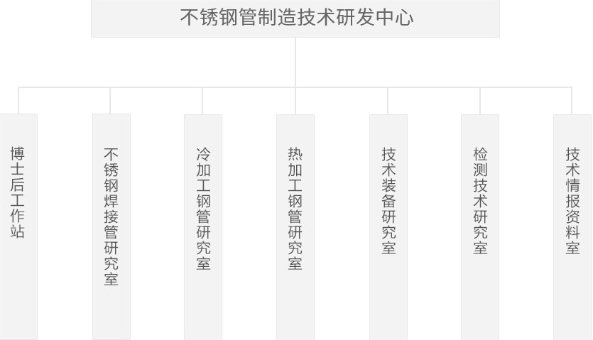 js1996(�й�)���޹�˾