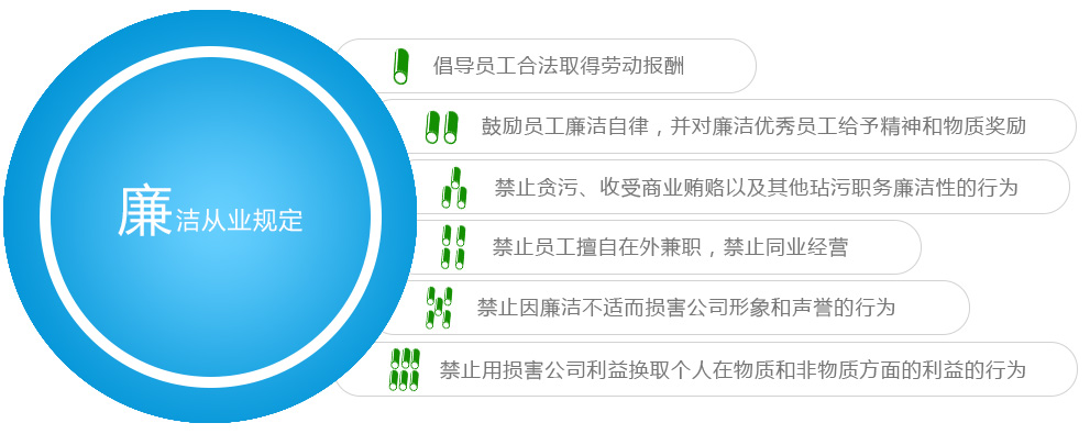 js1996(�й�)���޹�˾