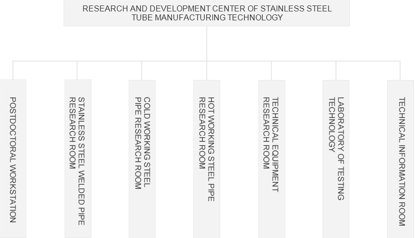 js1996(�й�)���޹�˾