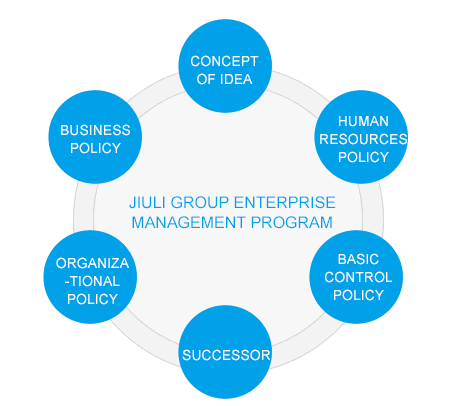 js1996(�й�)���޹�˾