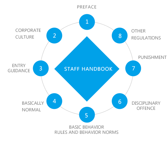 js1996(�й�)���޹�˾