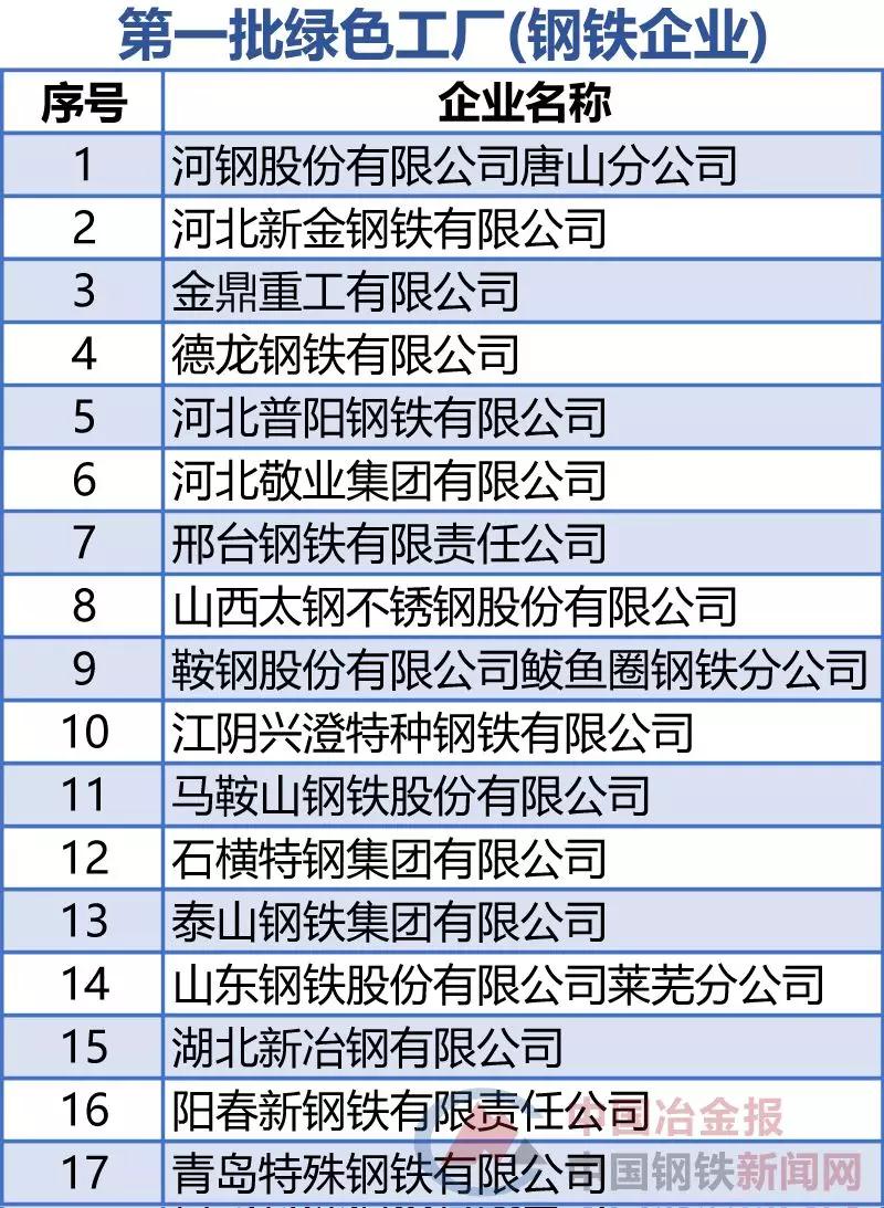 js1996(�й�)���޹�˾